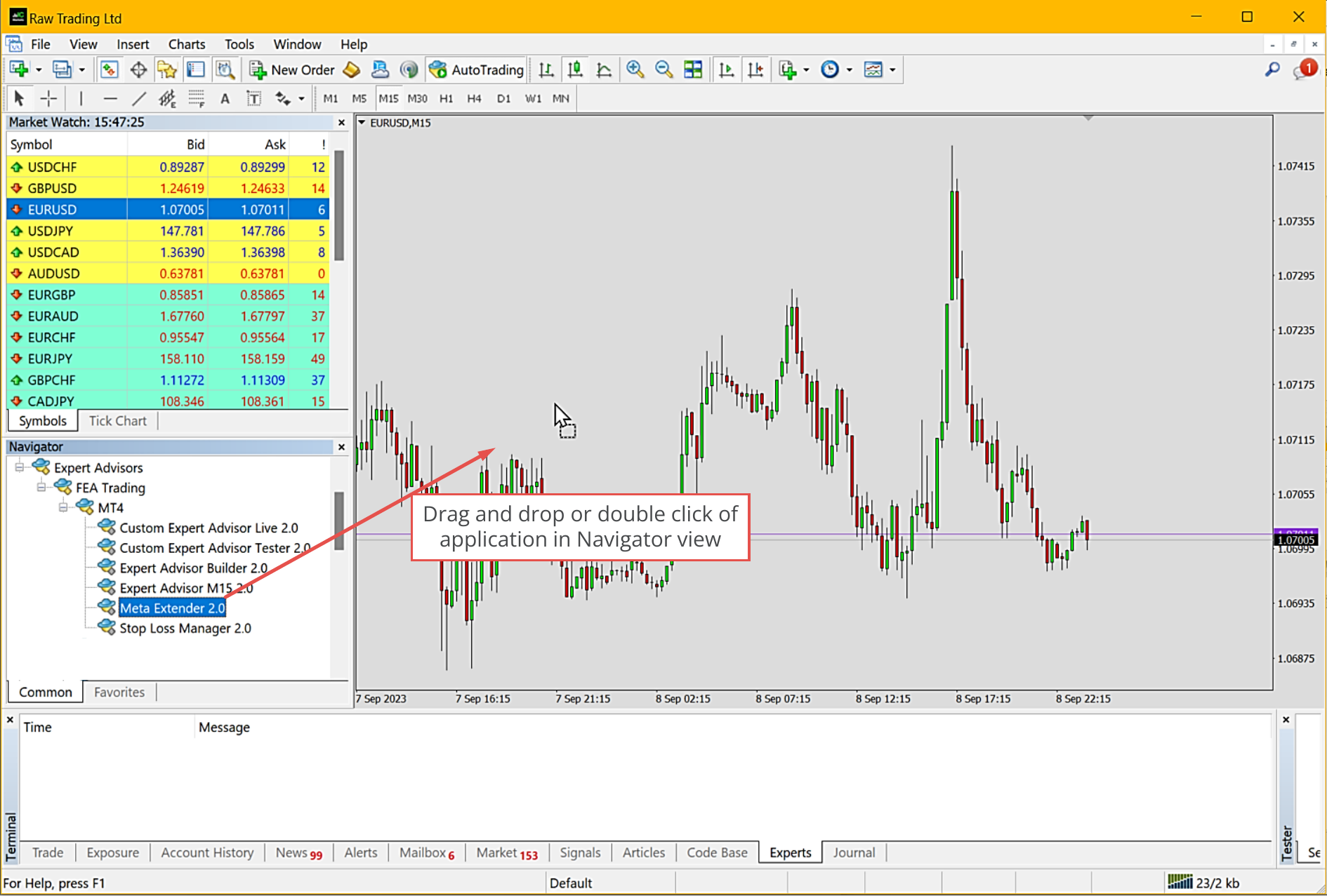 MetaTrader, Adding of application to a chart.png