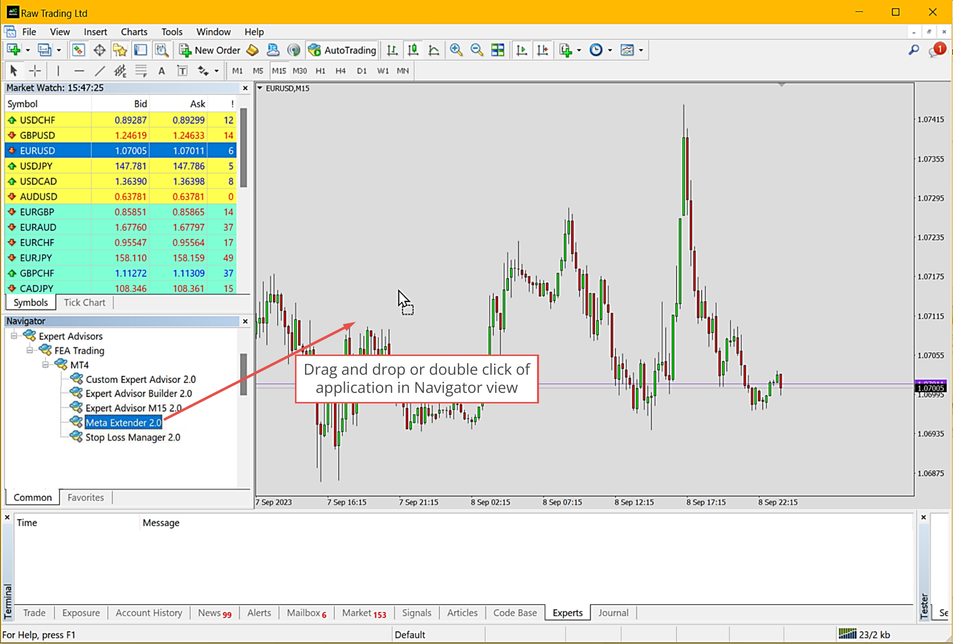 MetaTrader, Adding of application to a chart.png