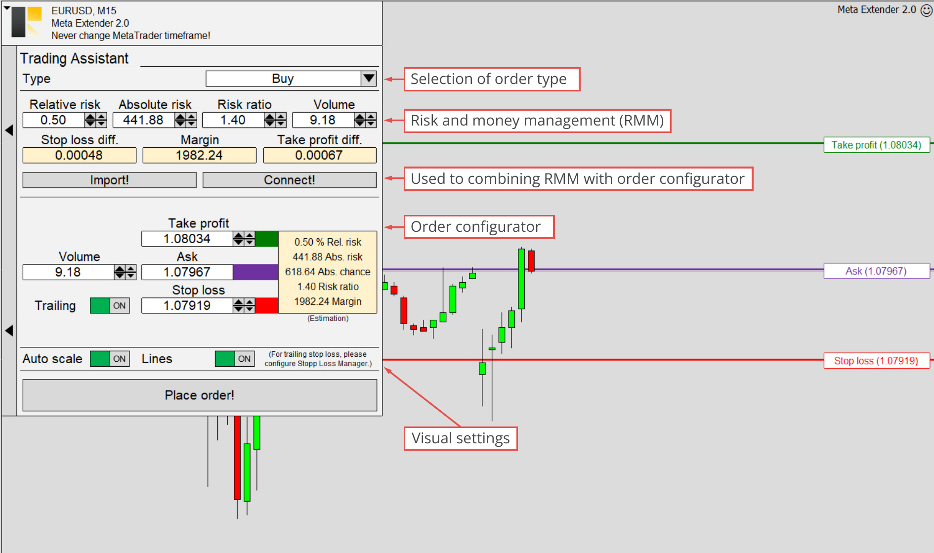 Trading Assistant, Widget overview.png