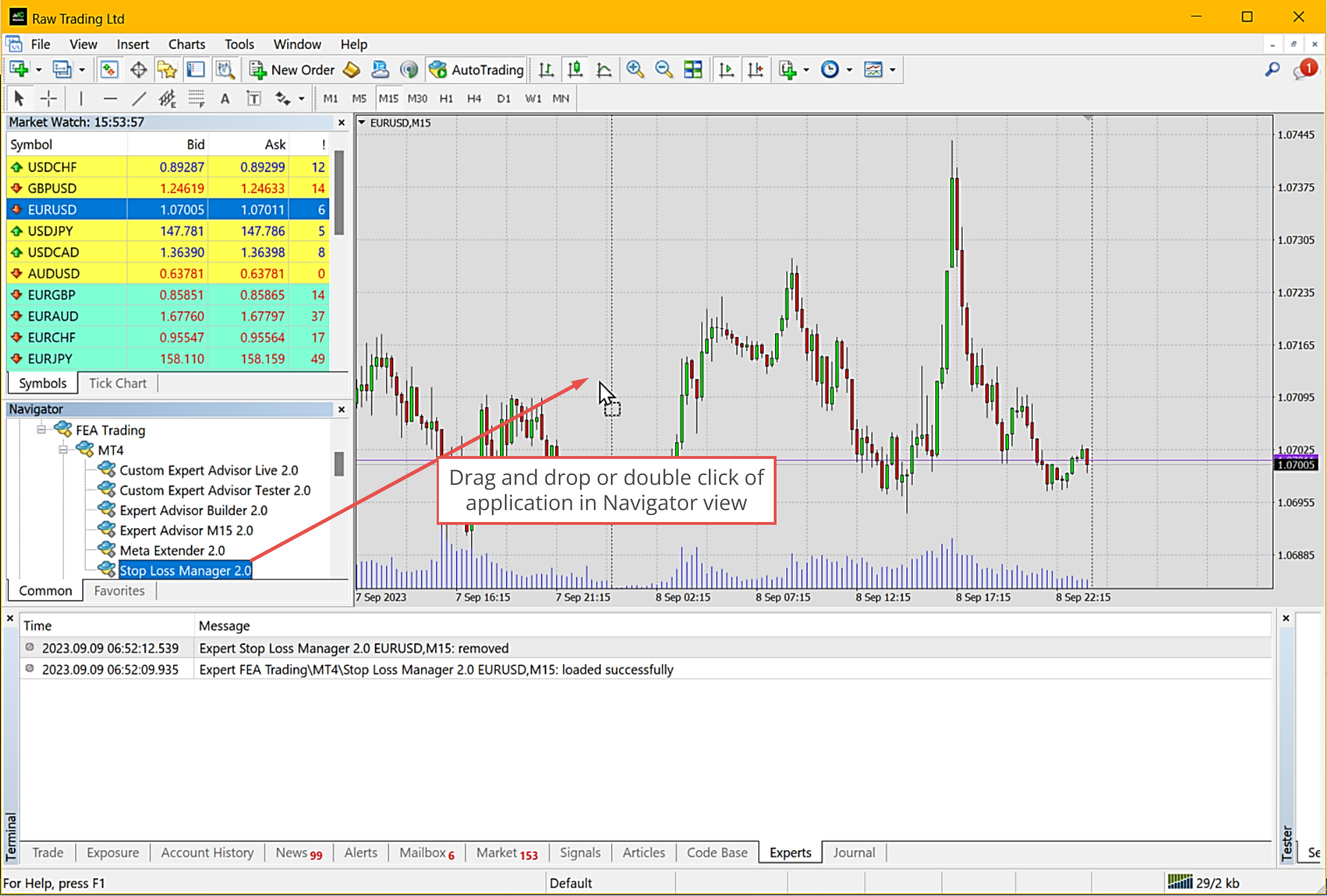 MetaTrader, Adding of application to a chart.png