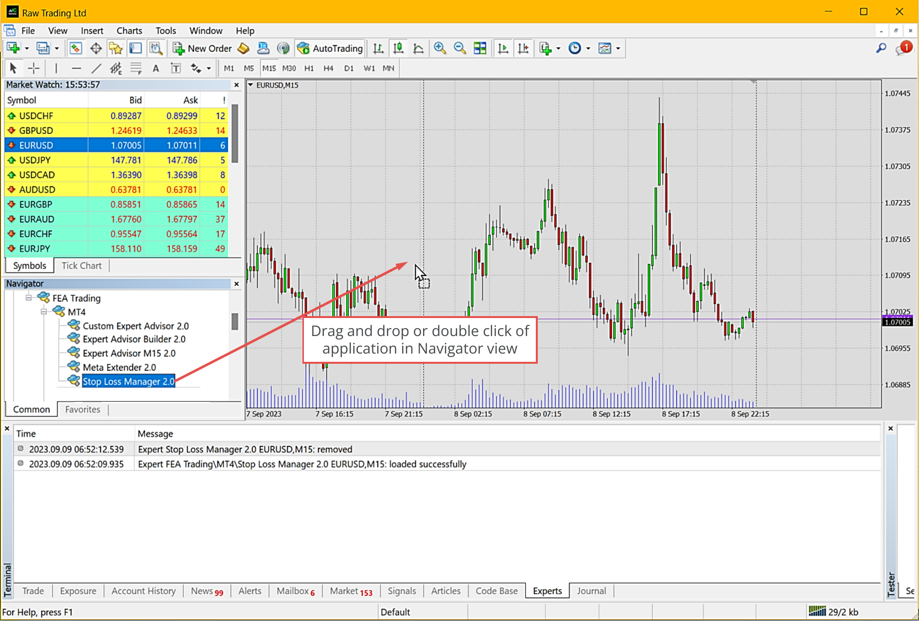 MetaTrader, Adding of application to a chart.png