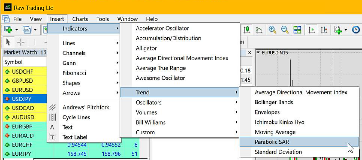 MetaTrader enabling of indicators.png