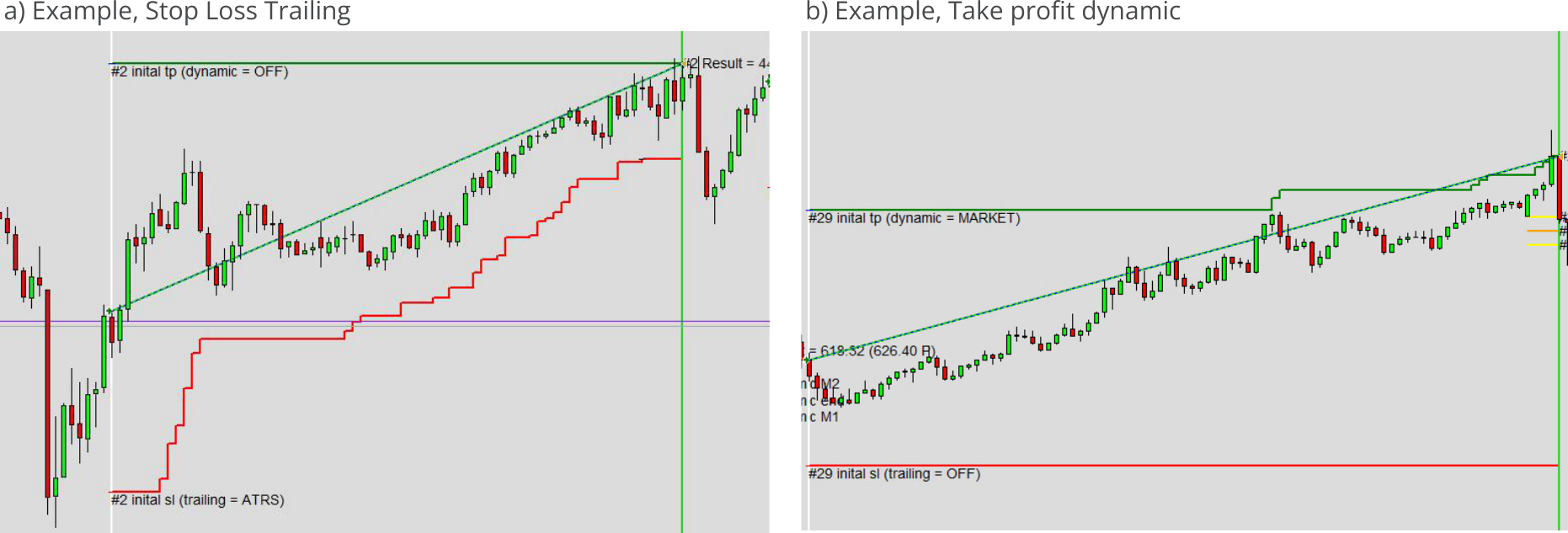 Stop loss and take profit, example.png