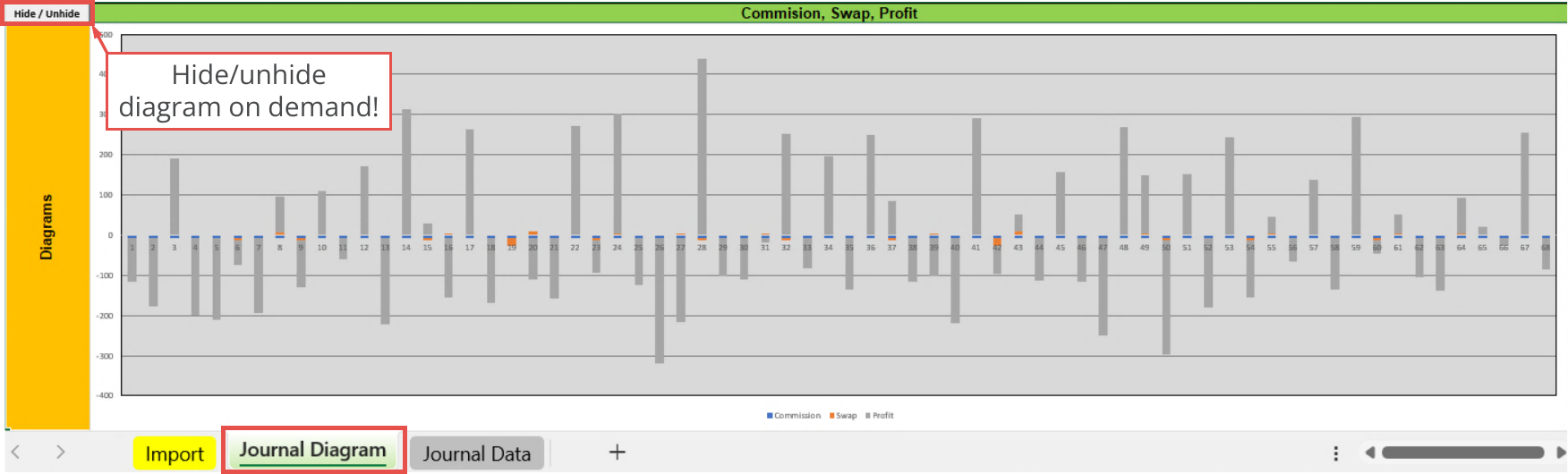 File Output, Journal, Diagram - Commission, Swap, Profit.png