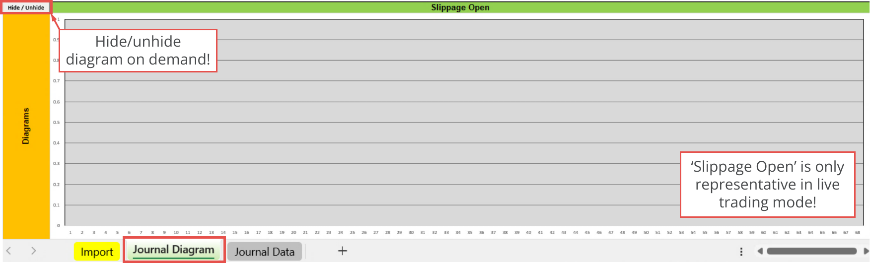 File Output, Journal, Diagram - Slippage Open.png