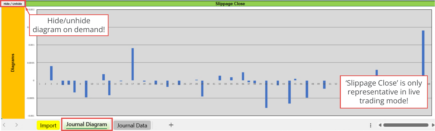 File Output, Journal, Diagram - Slippage Close.png