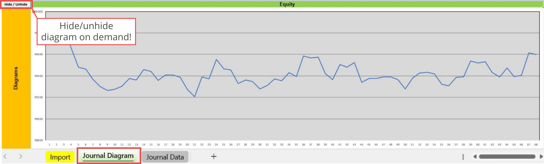 File Output, Journal, Diagram - Equity.png