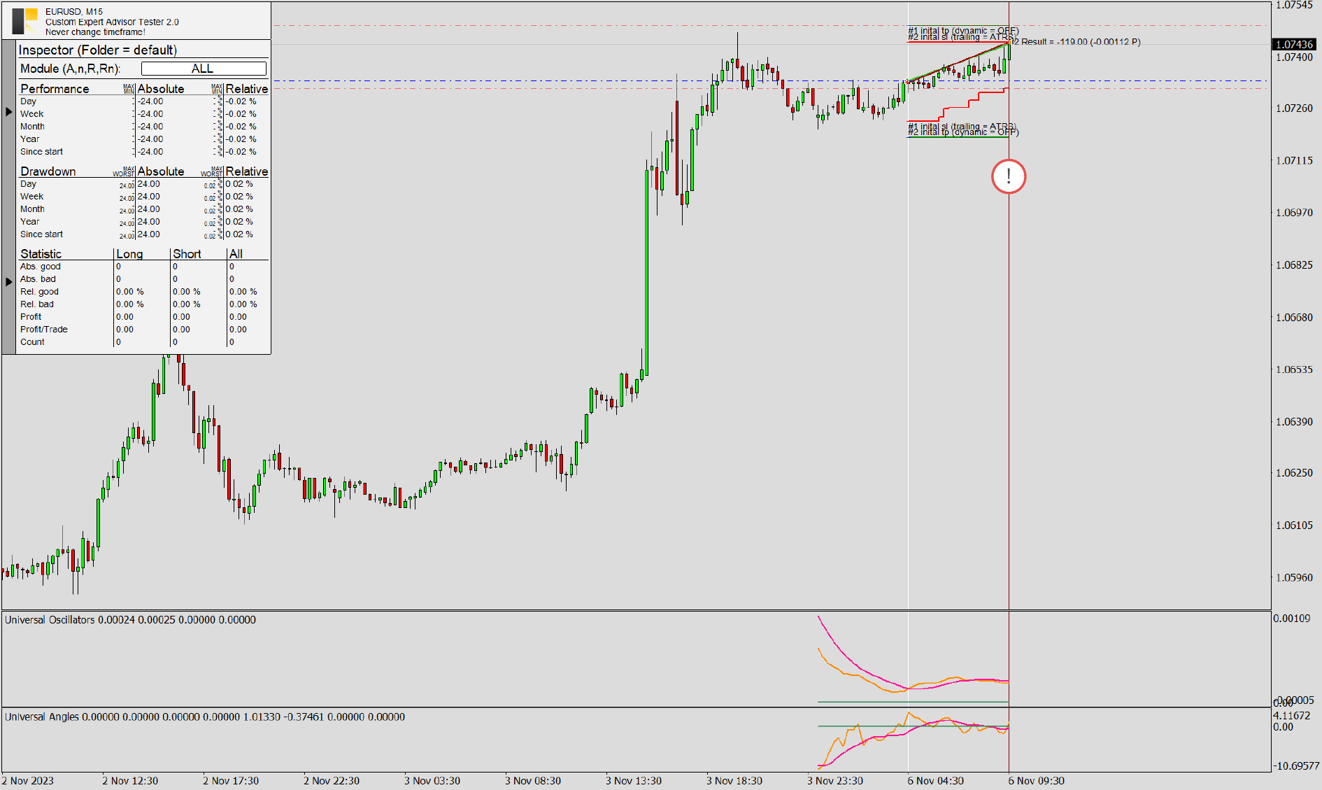 File Output, Screenshot, Example of trade closing.png