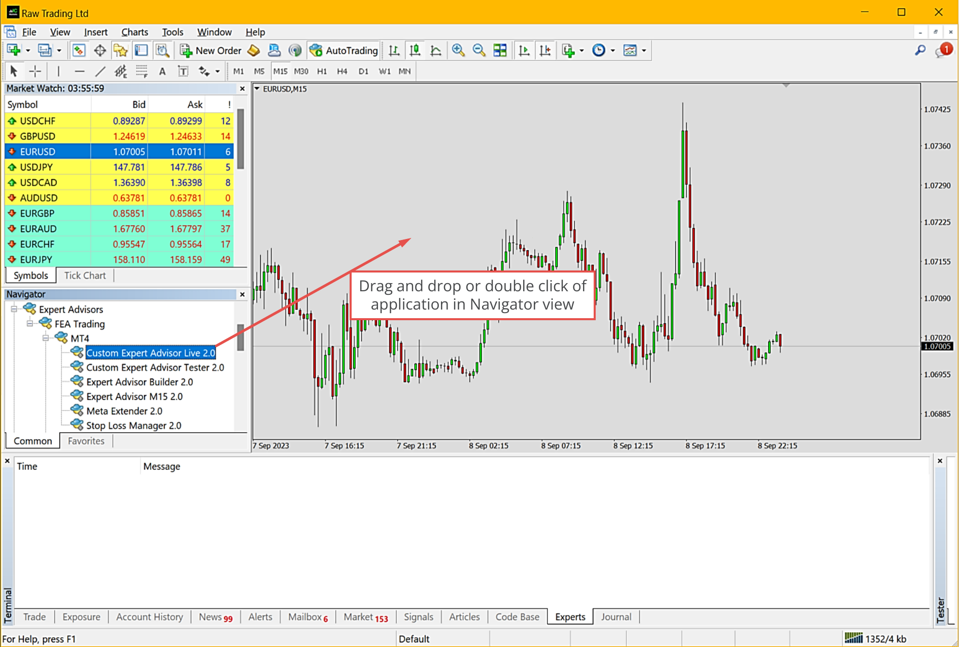 MetaTrader, Adding of application to a chart.png