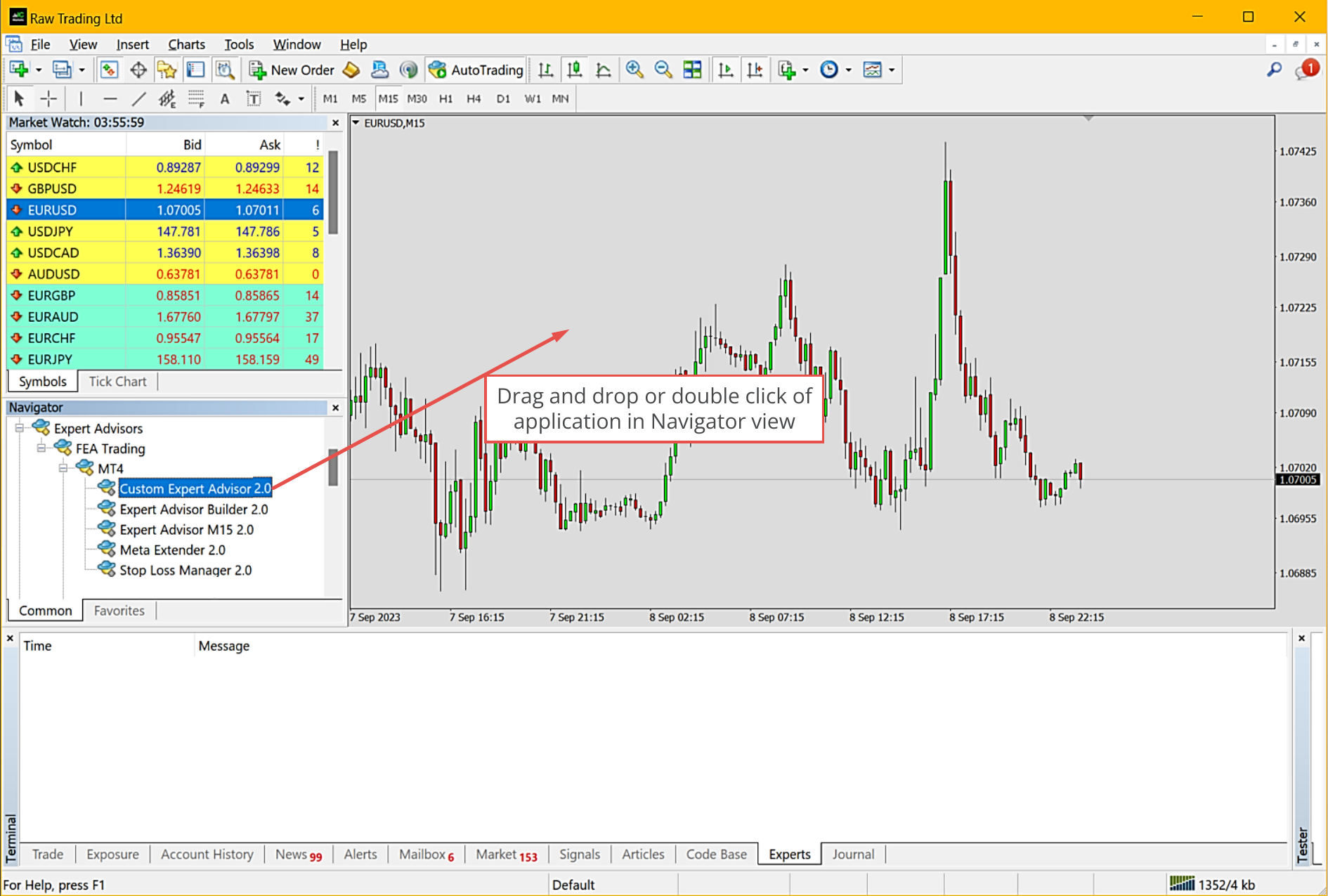 MetaTrader, Adding of application to a chart.png