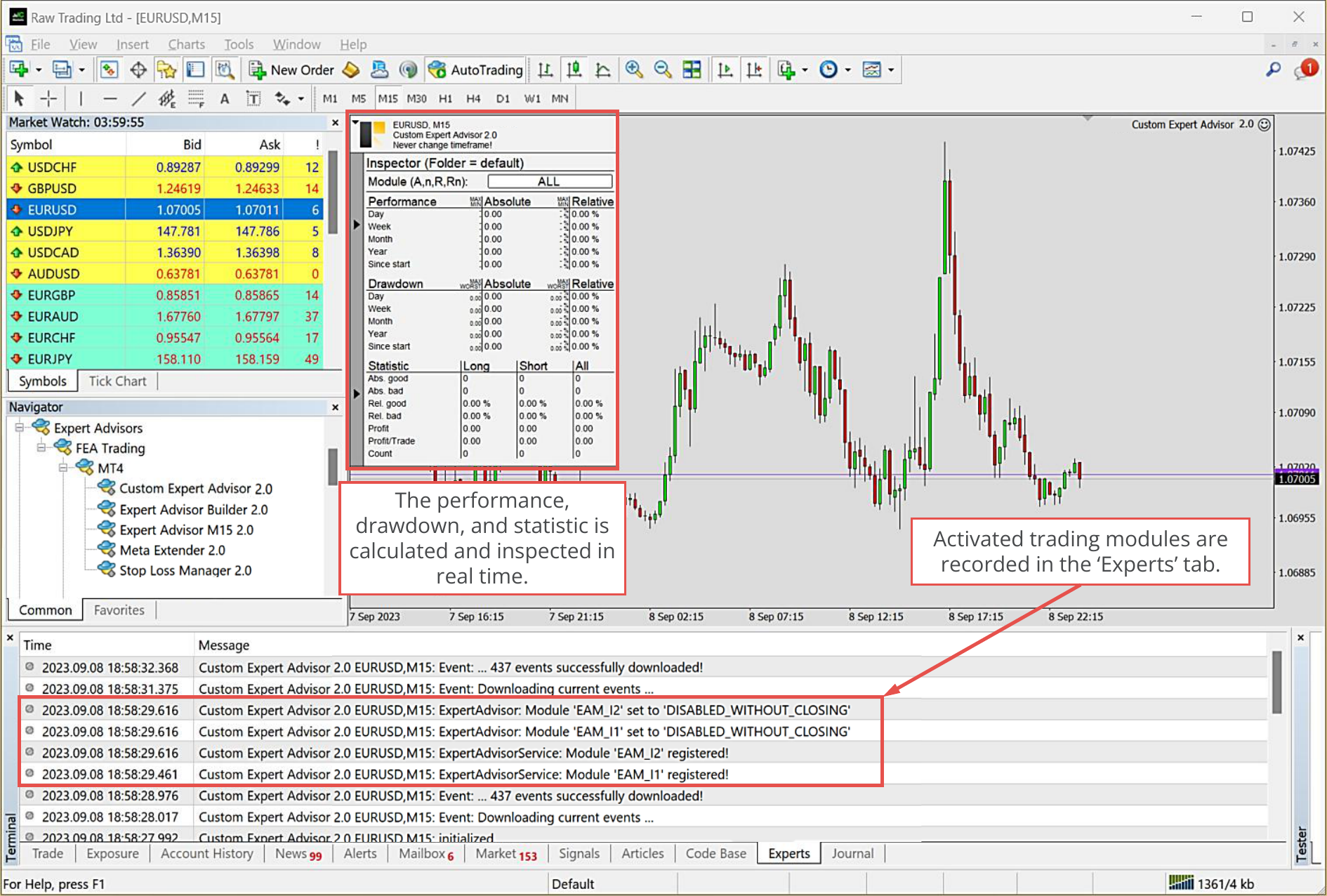 MetaTrader, Inspector view and module state log.png