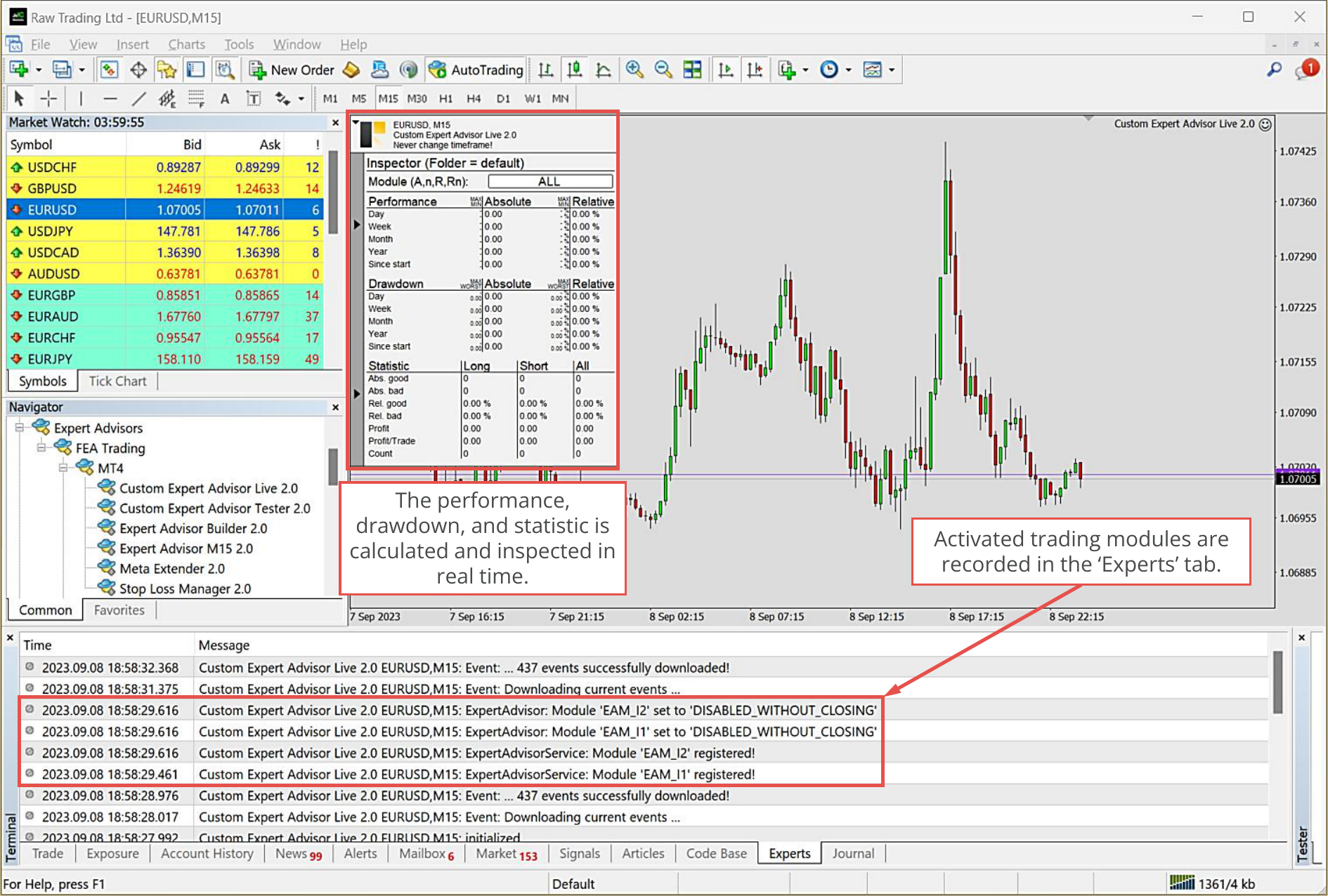 MetaTrader, Inspector view and module state log.png