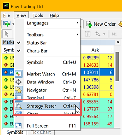 MetaTrader, Opening of strategy tester.png