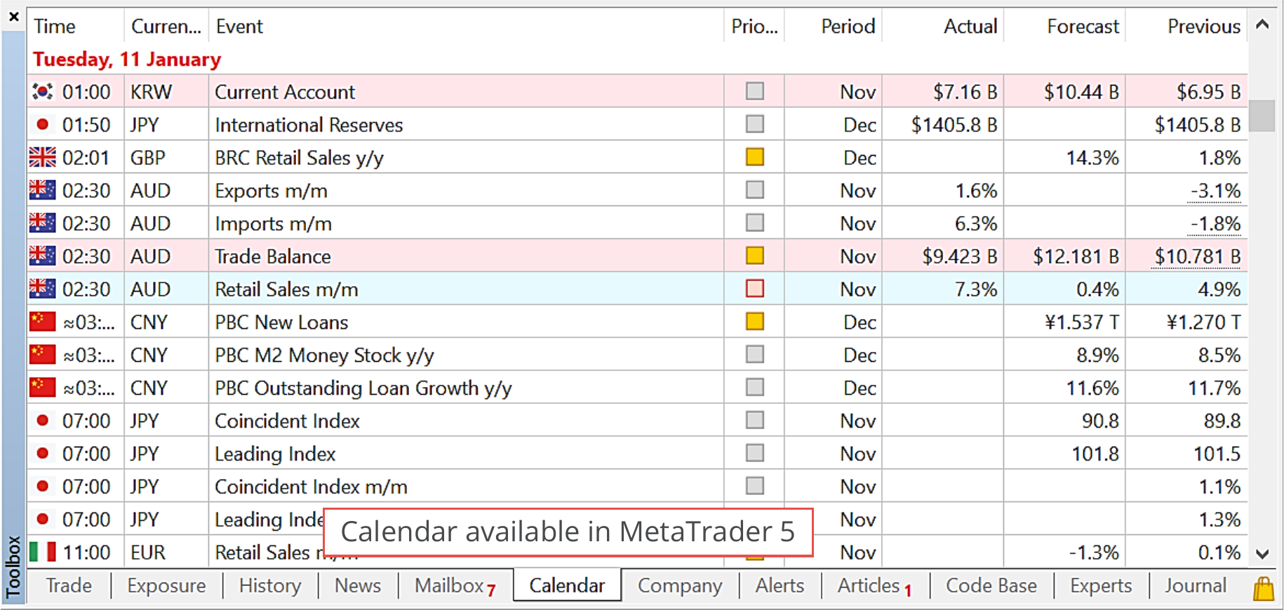 Configuration, Events, MetaTrader 5 calendar feature.png