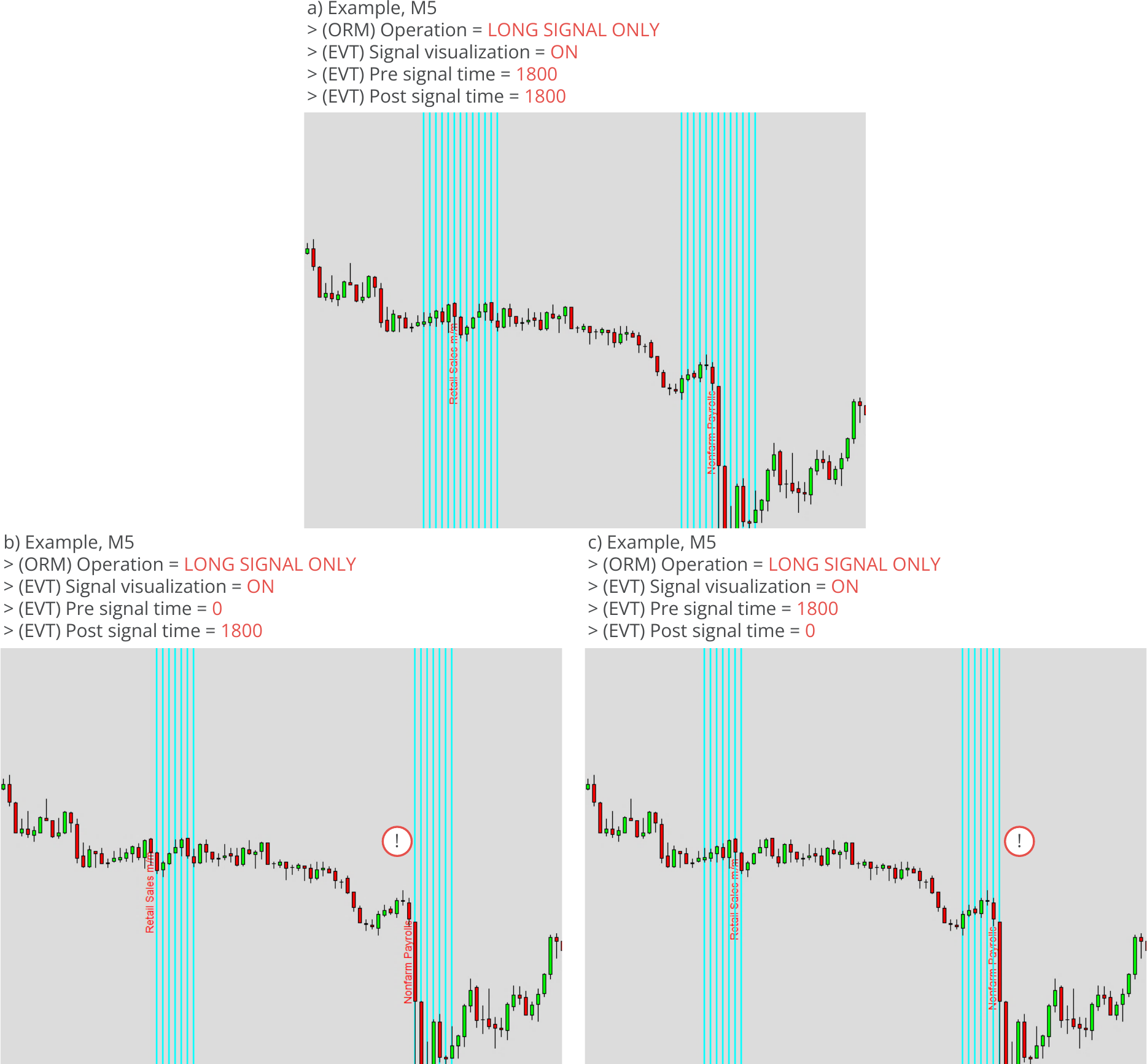 Configuration, Events, Pre and post signal time.png