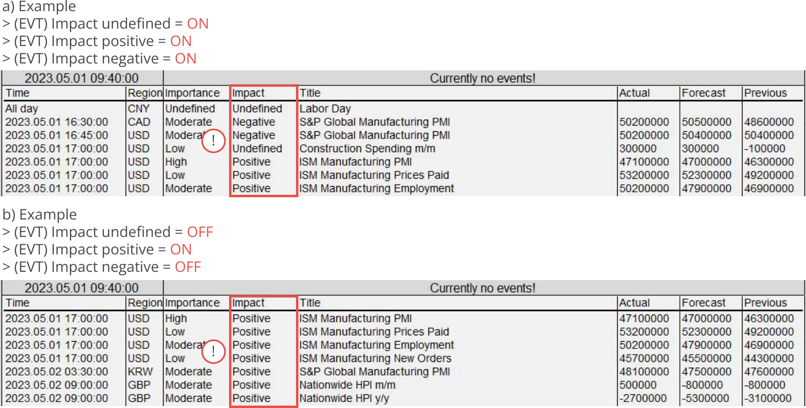 Configuration, Events, Events filtered by impact.png