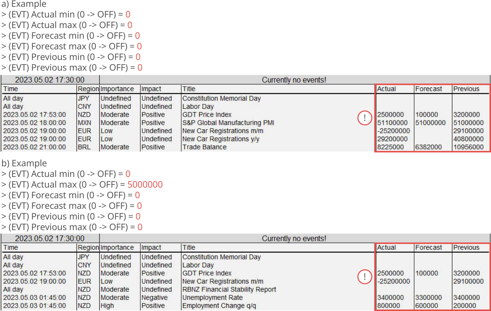 Configuration, Events, Events filtered by actual, forecast, and previous value.png