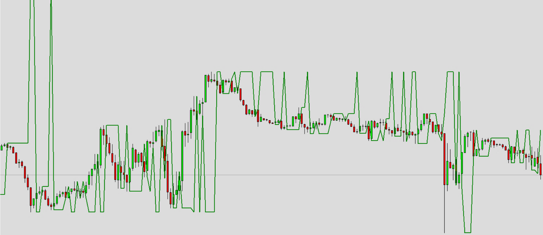 Available Indicators and Default Values, PRO - Price Prominence.png