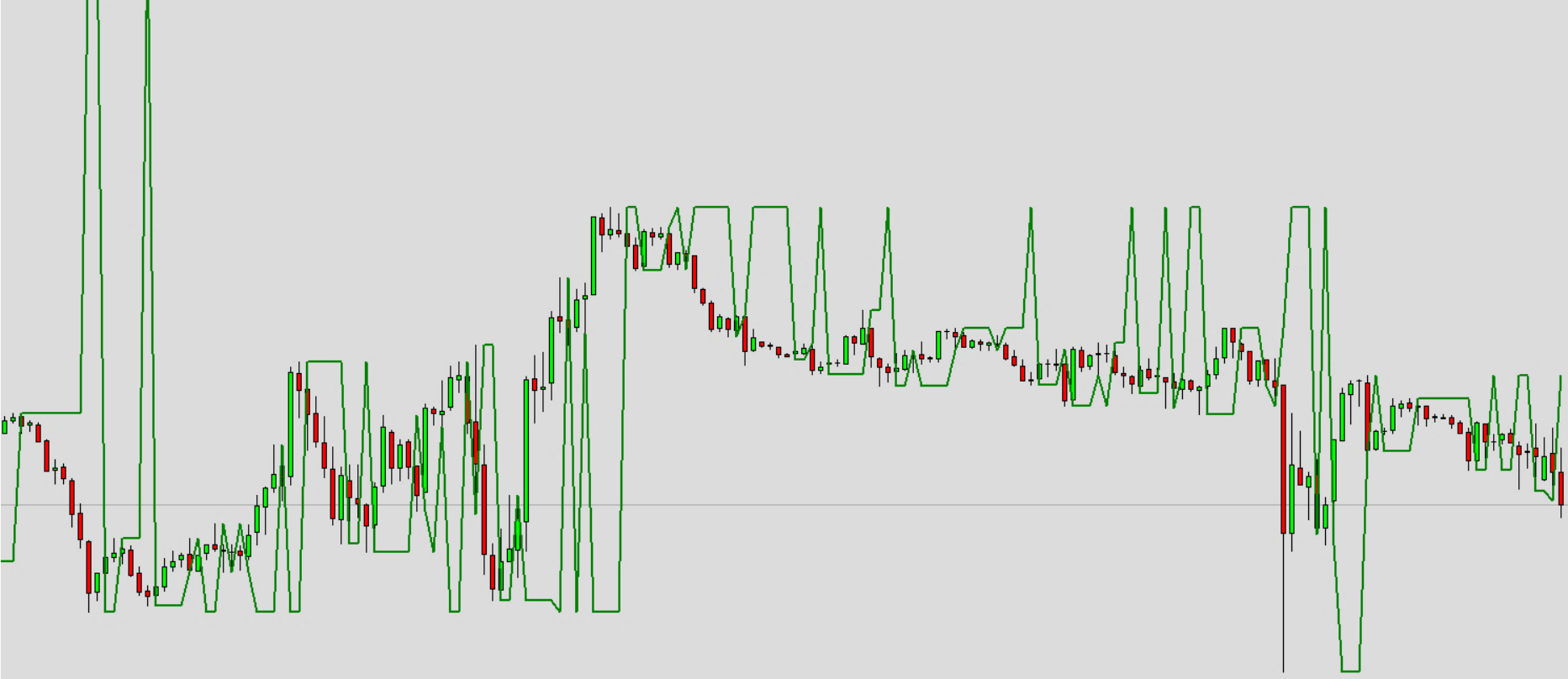 Available Indicators and Default Values, PRO - Price Prominence.png