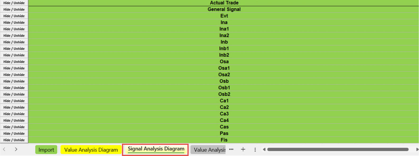 Configuration, Automatic Generated Statistic, Signal Analysis Diagrams, Diagram overview.png