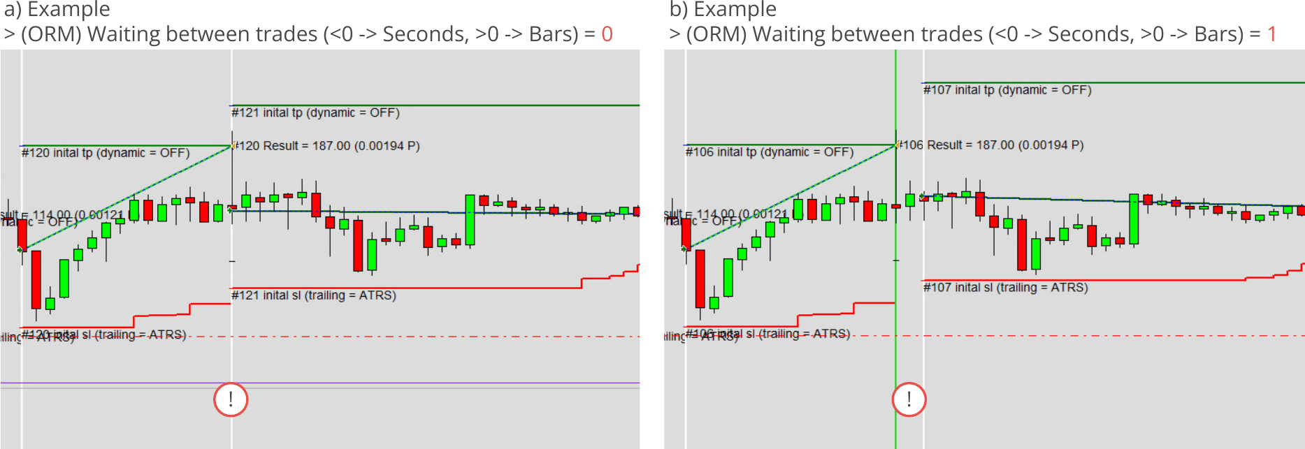 Configuration, Order Manager, Maximum allowed slippage for execution, Example charts.png