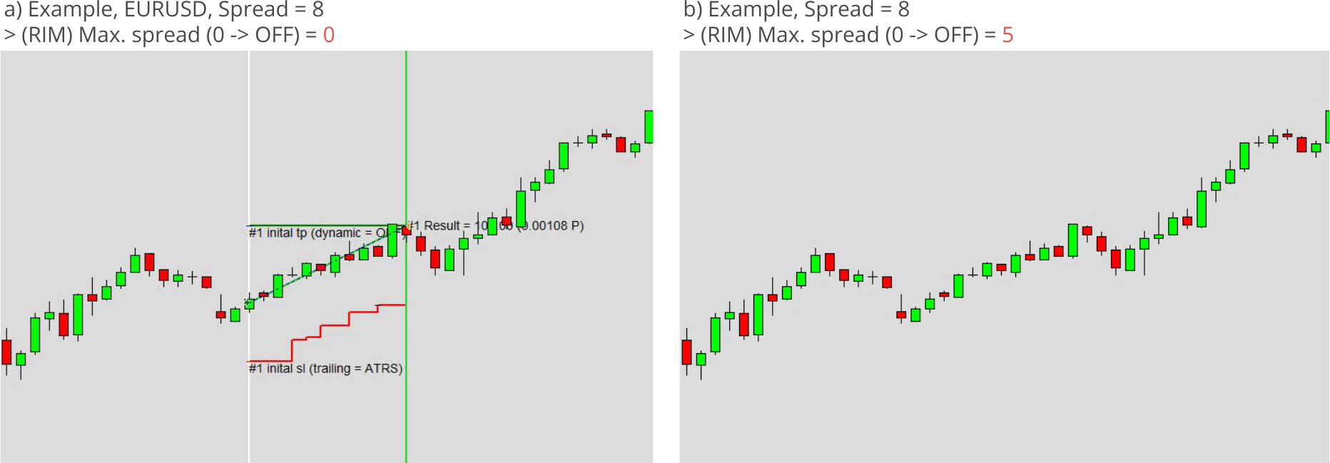 Configuration, Risk Manager, Maximum allowed spread, Example.png