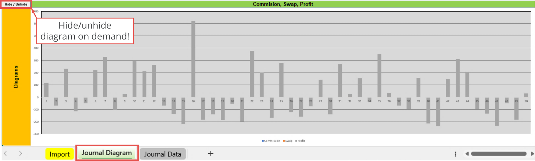 File Output, Journal, Diagram - Commission, Swap, Profit.png