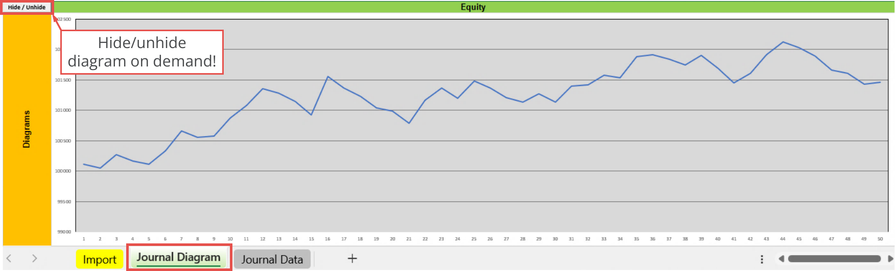 File Output, Journal, Diagram - Equity.png