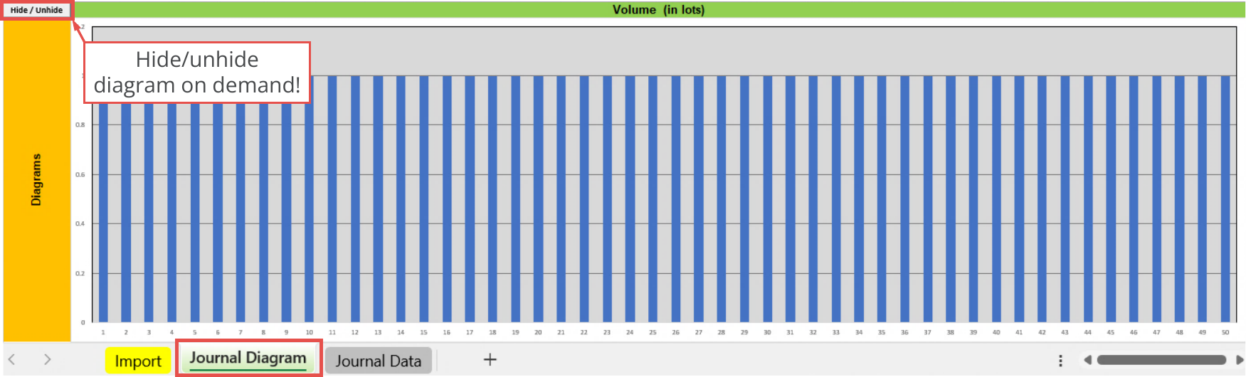 File Output, Journal, Diagram - Volume (in lots).png