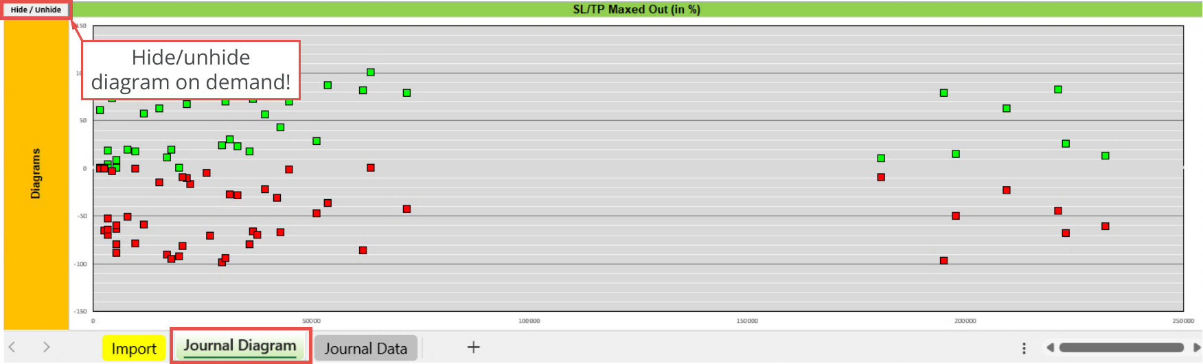 File Output, Journal, Diagram - SL/TP Maxed Out (in %).png