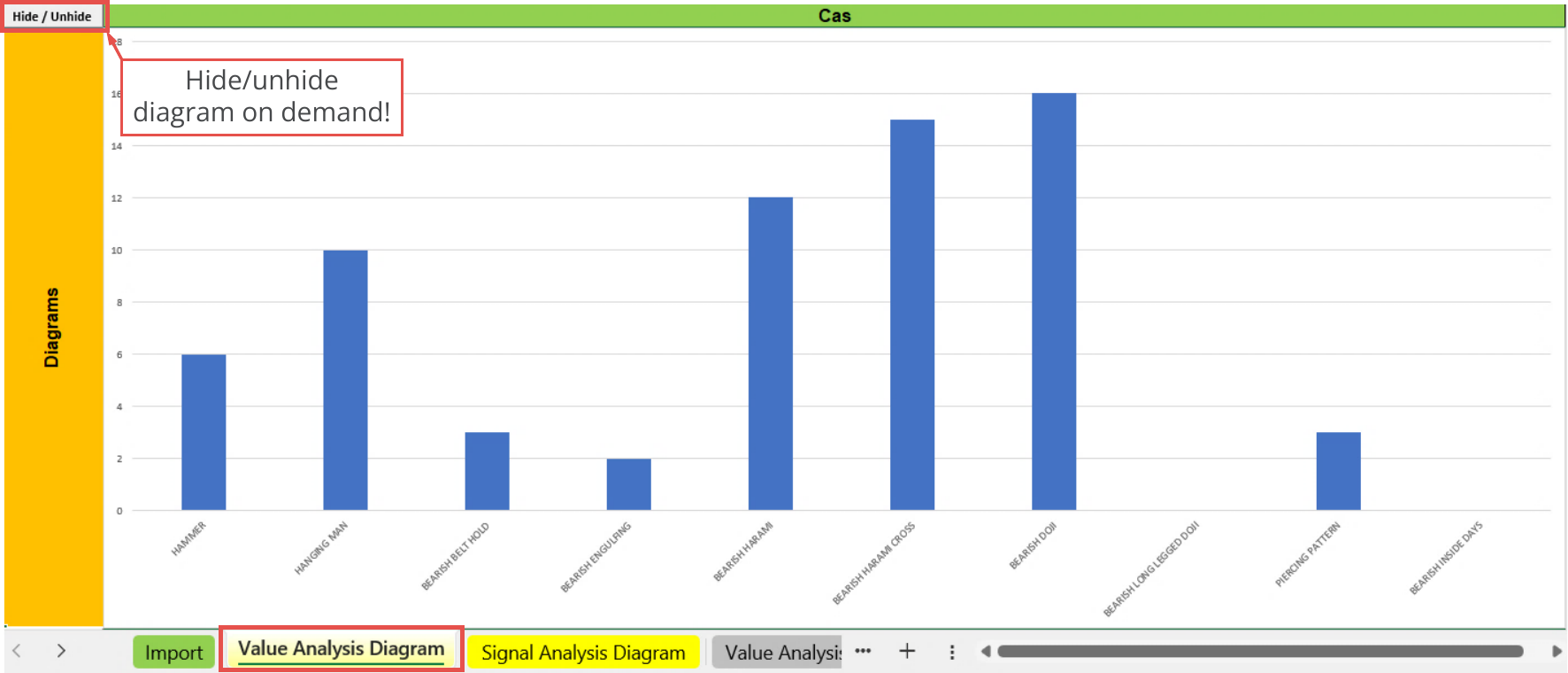 File Output, Statistic, Value analysis diagram - Search engines, Cas.png