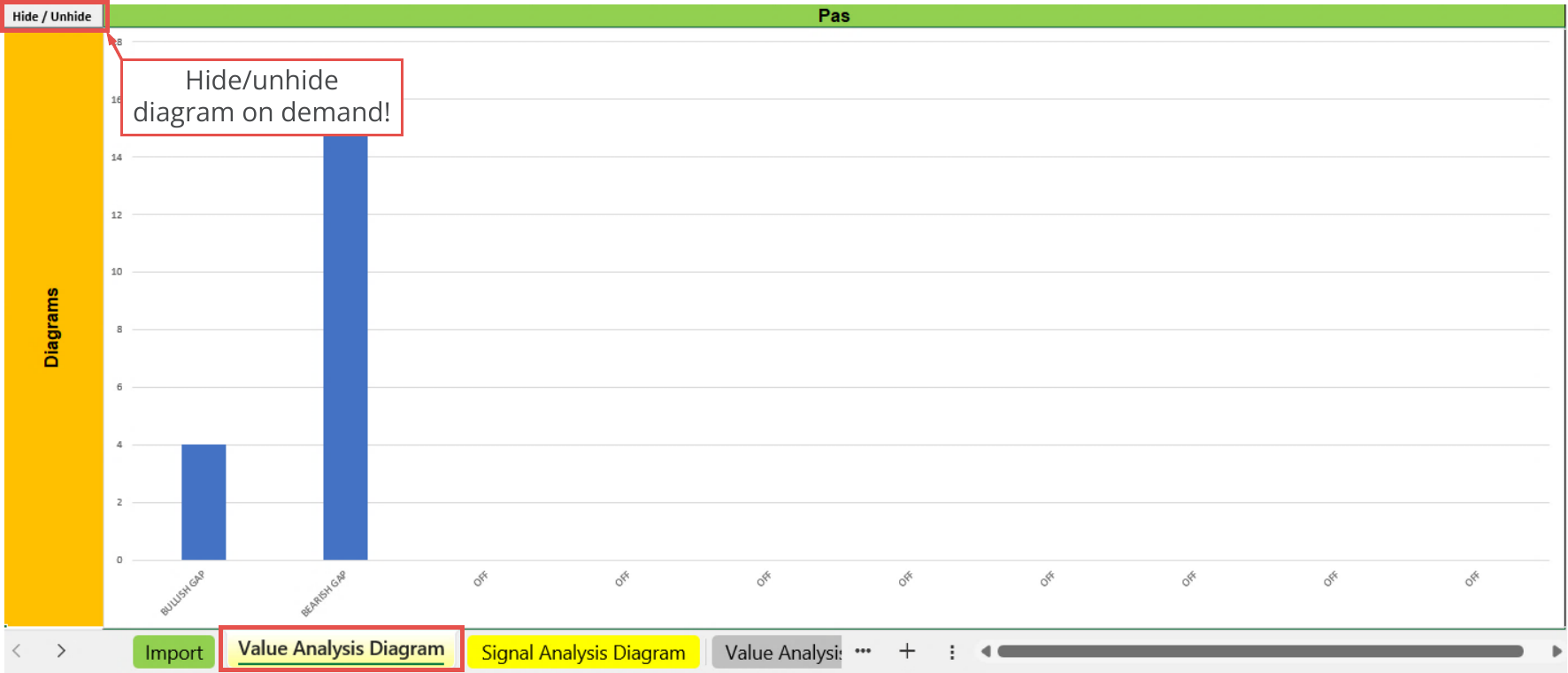 File Output, Statistic, Value analysis diagram - Search engines, Pas.png