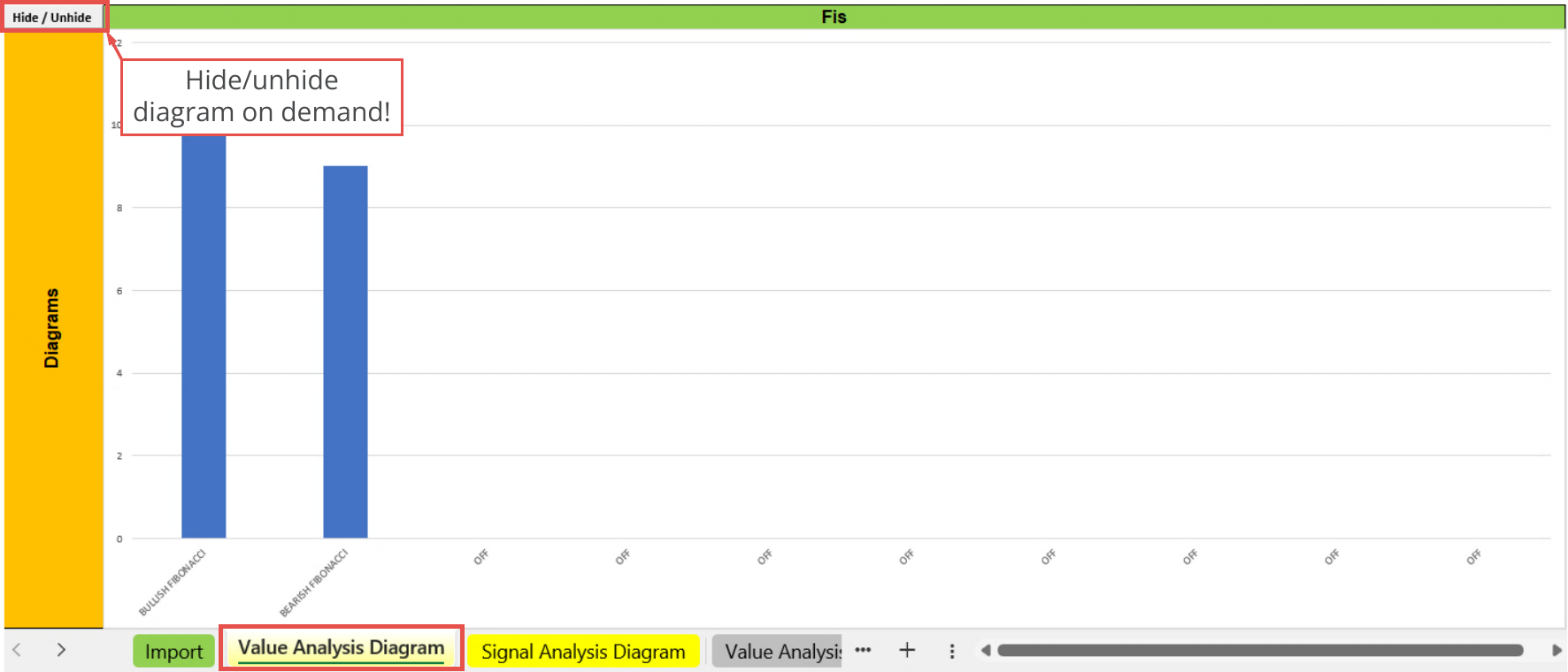 File Output, Statistic, Value analysis diagram - Search engines, Fis.png