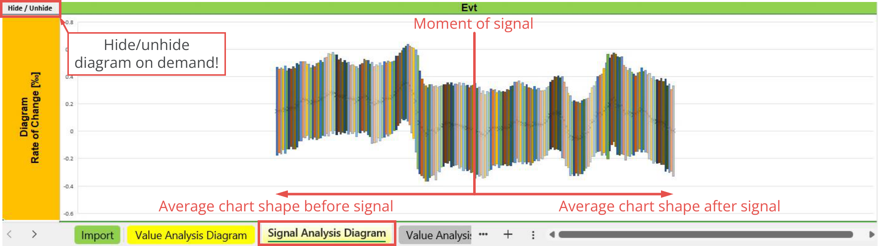 File Output, Statistic, Signal analysis diagram - Events.png