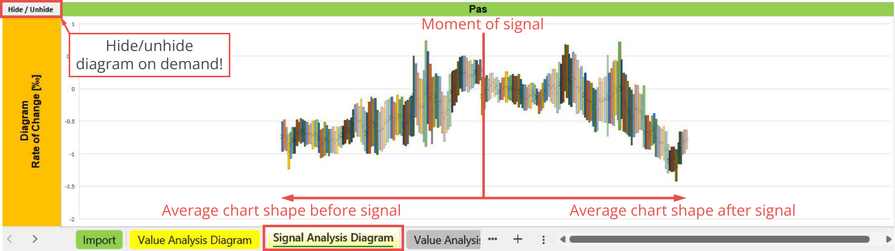 File Output, Statistic, Signal analysis diagram - Search engines, Pas.png