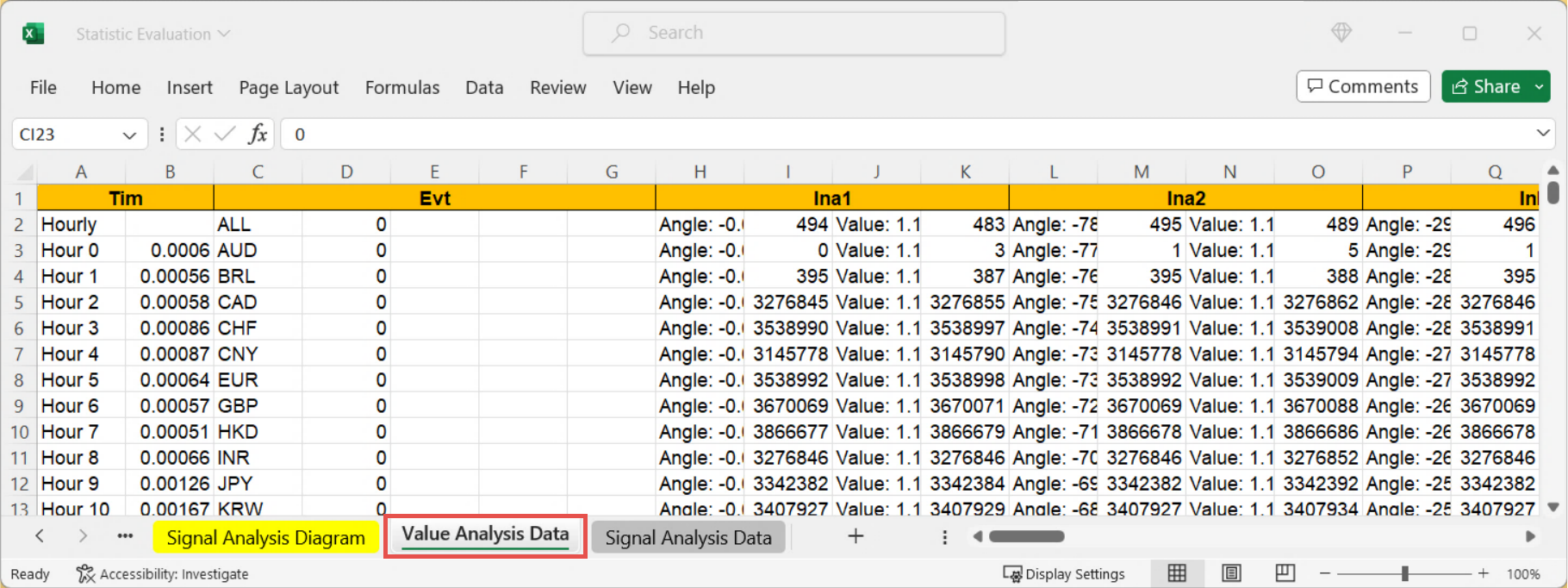 File Output, Statistic, Raw data tables, Value analysis data.png