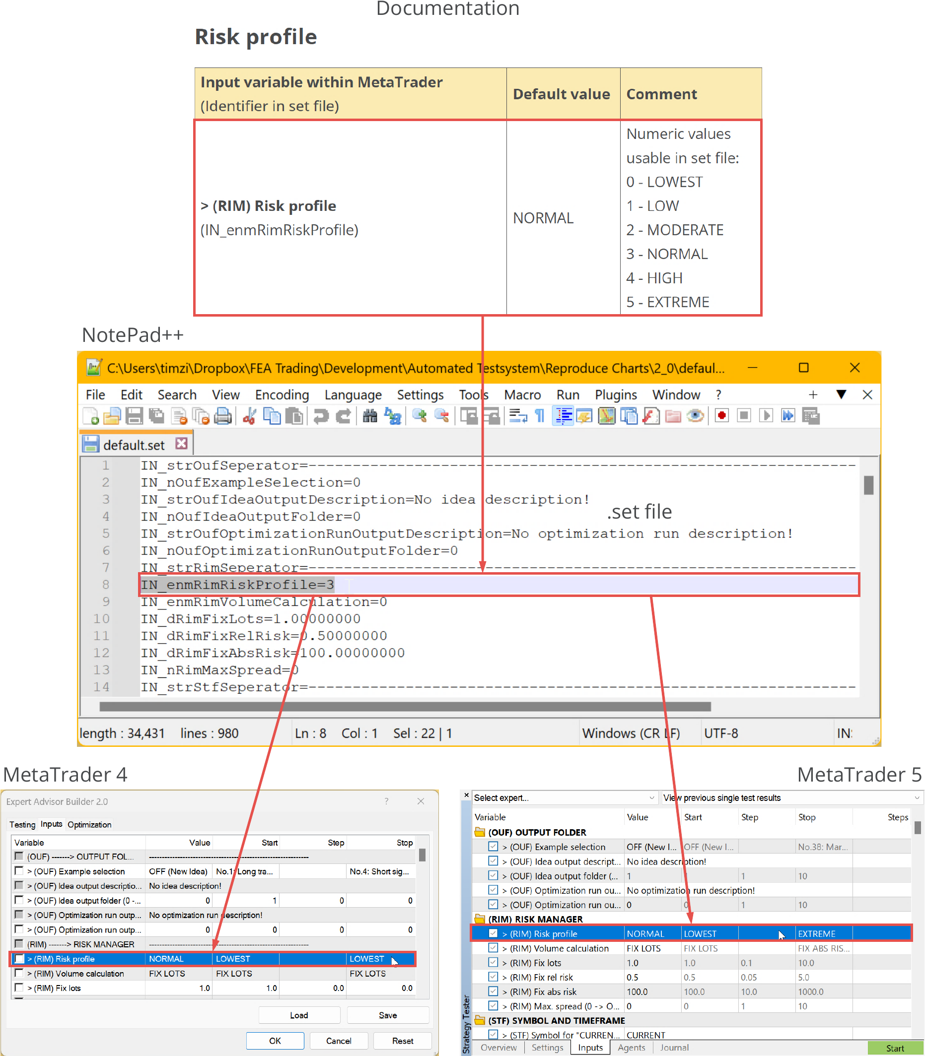 Manual modification of set files.png