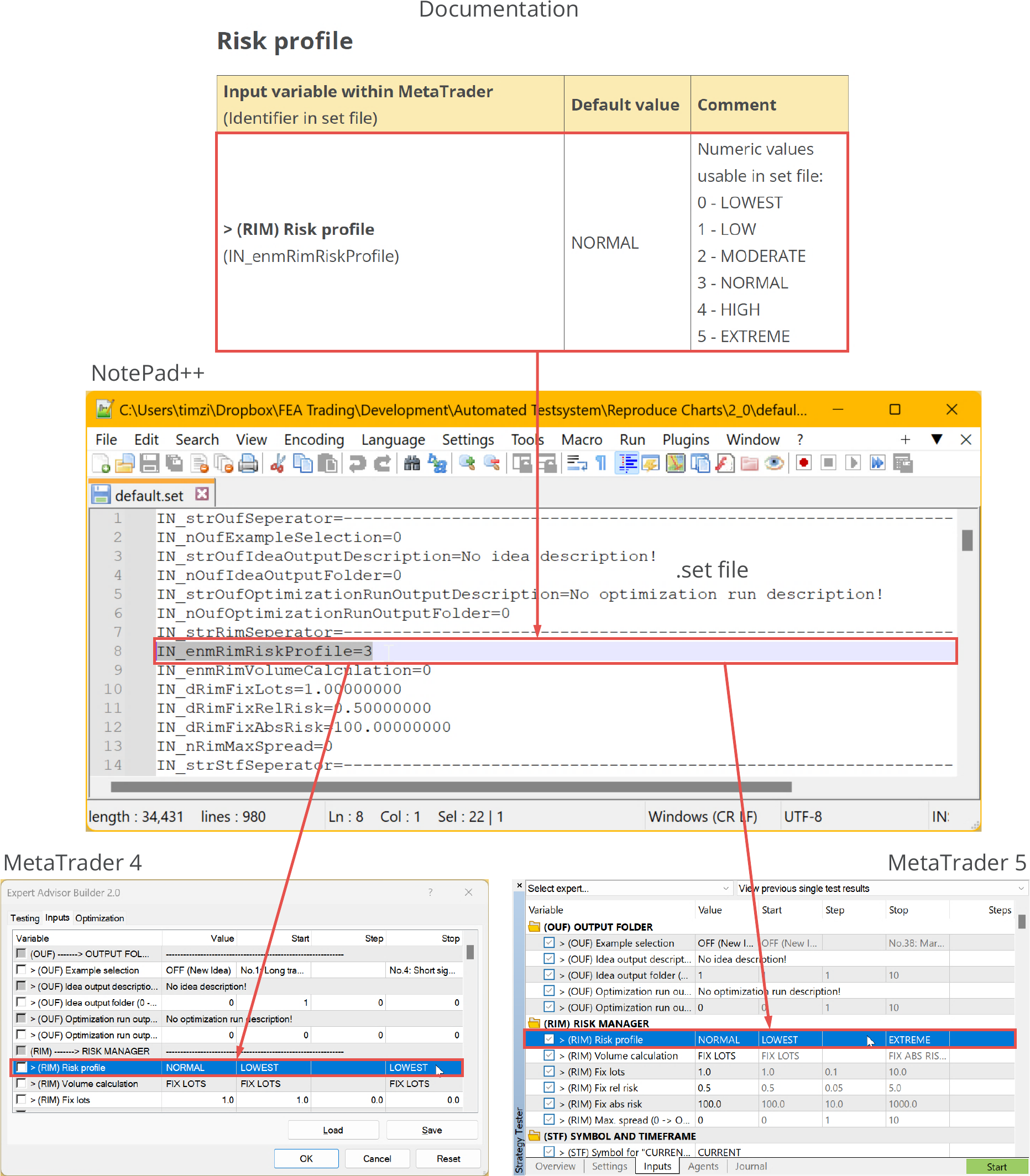 Manual modification of set files.png