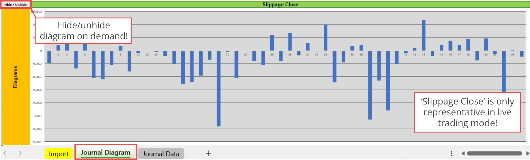 File Output, Journal, Diagram - Slippage Close.png