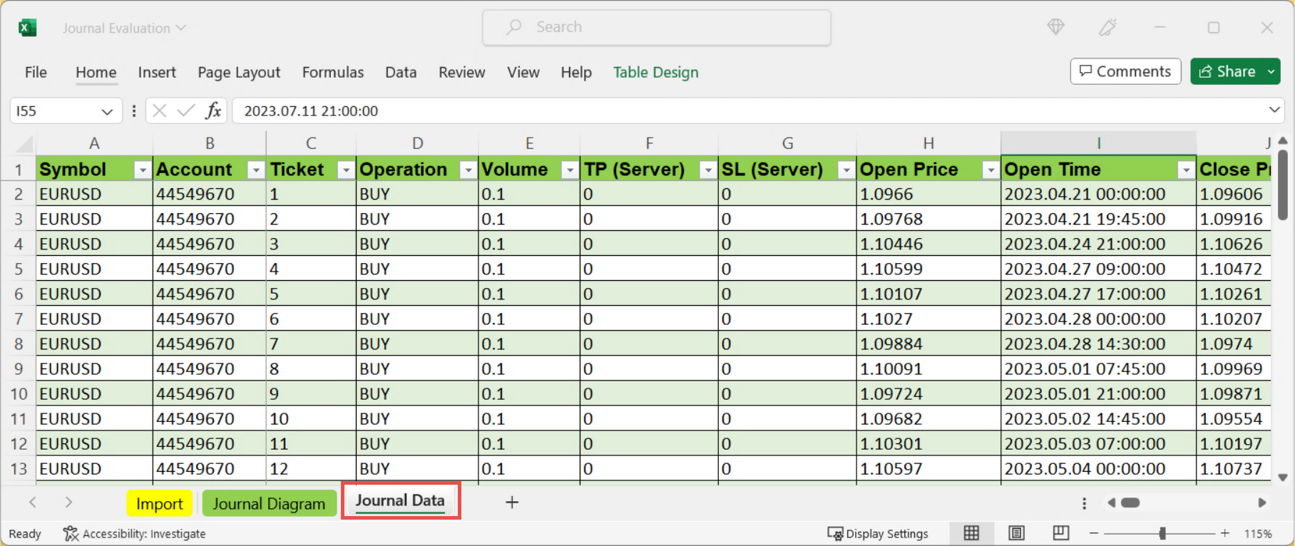 File Output, Journal, Raw data as table.png