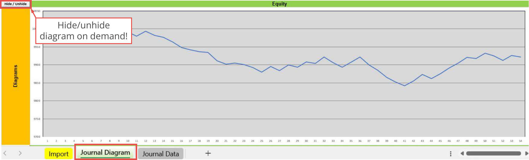 File Output, Journal, Diagram - Equity.png