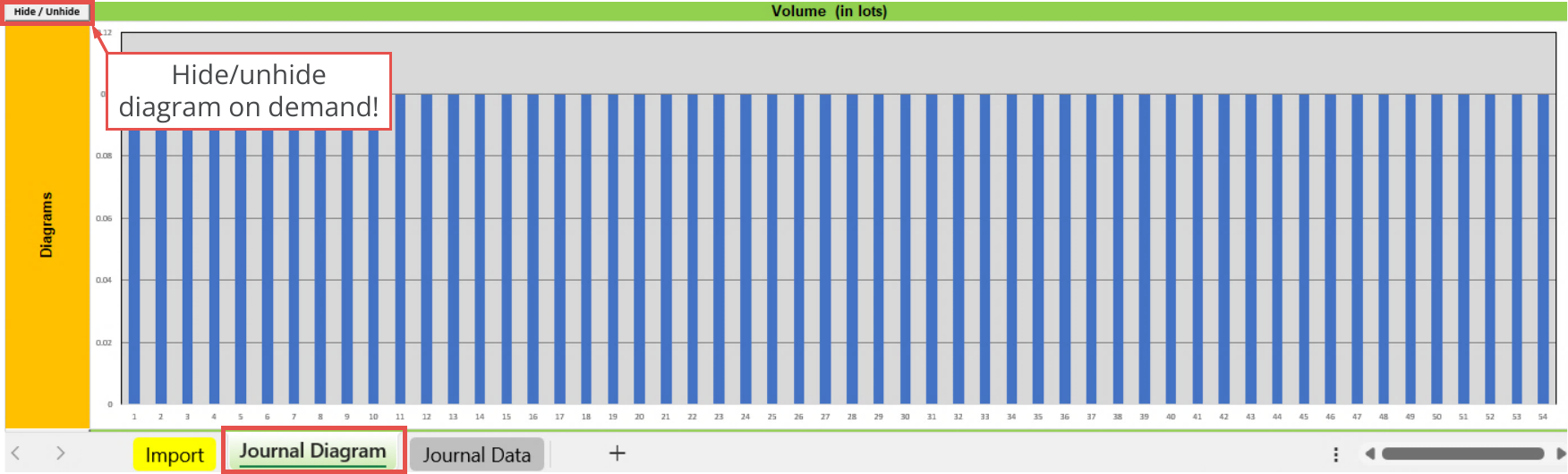 File Output, Journal, Diagram - Volume (in lots).png