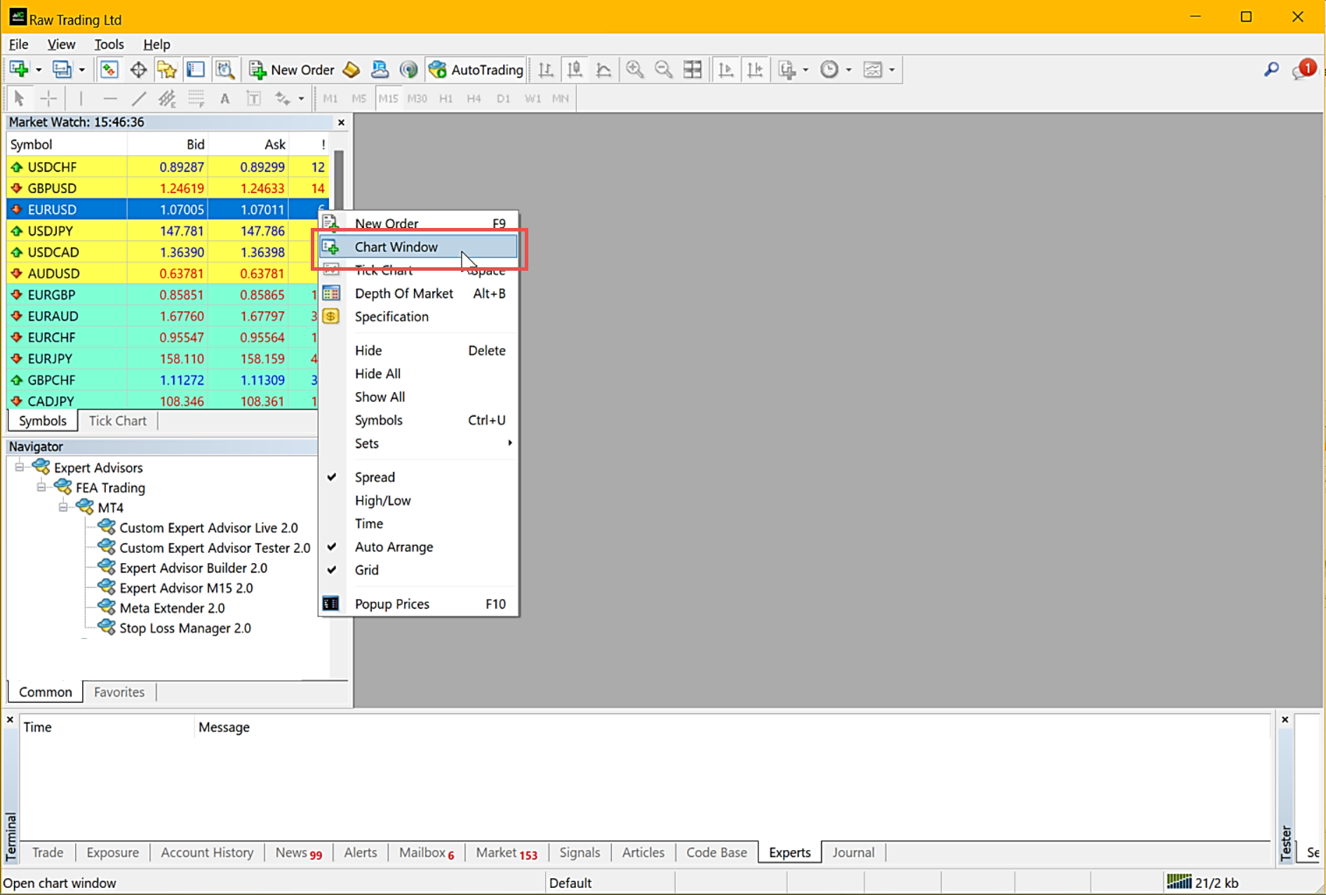 MetaTrader, Opening of a chart view.png