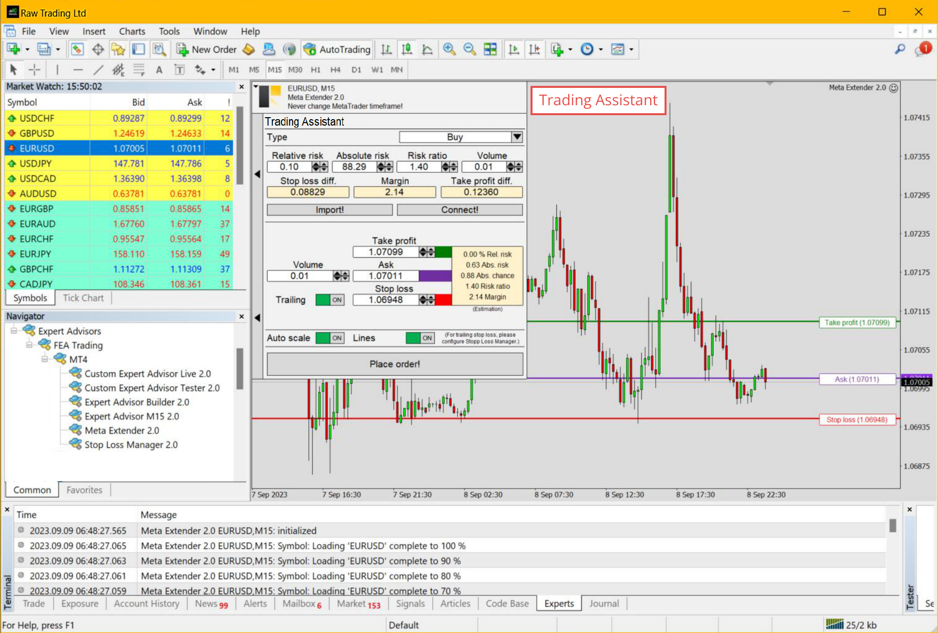 MetaTrader, Trading assistant widget.png