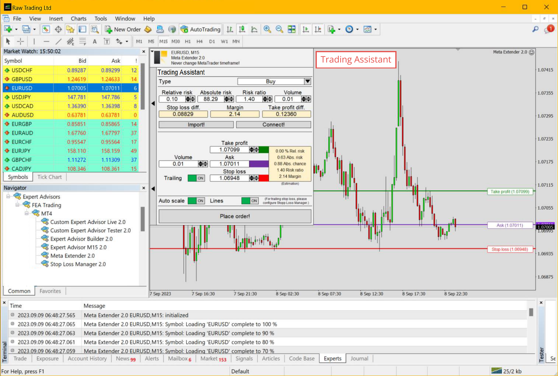 MetaTrader, Trading assistant widget.png