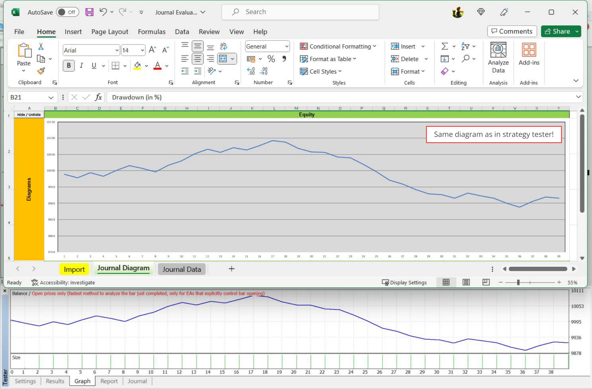 Example automated trading journal for strategy tester mode.png