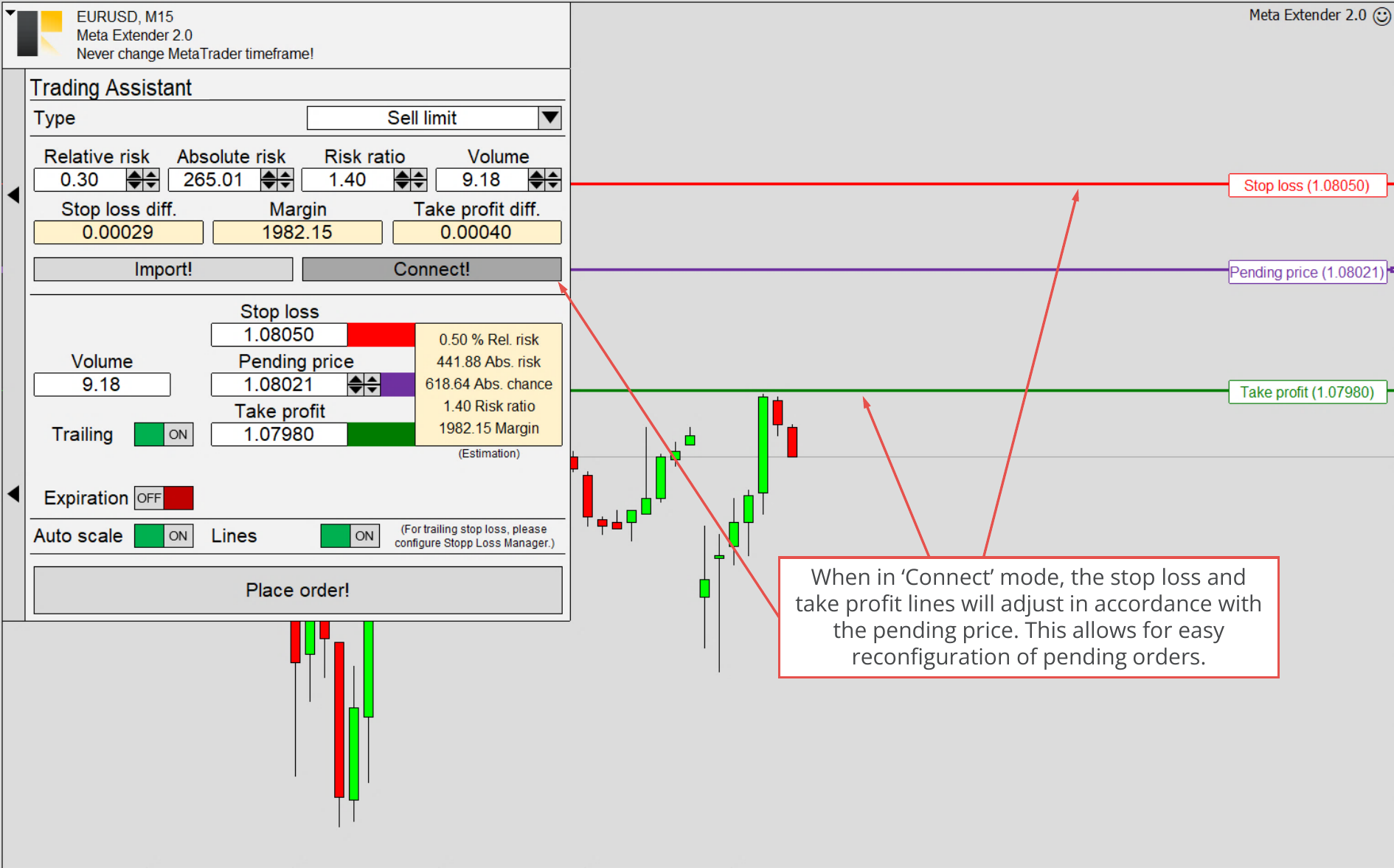 Trading Assistant, Connected risk and money management, Automatically moving trading lines.png