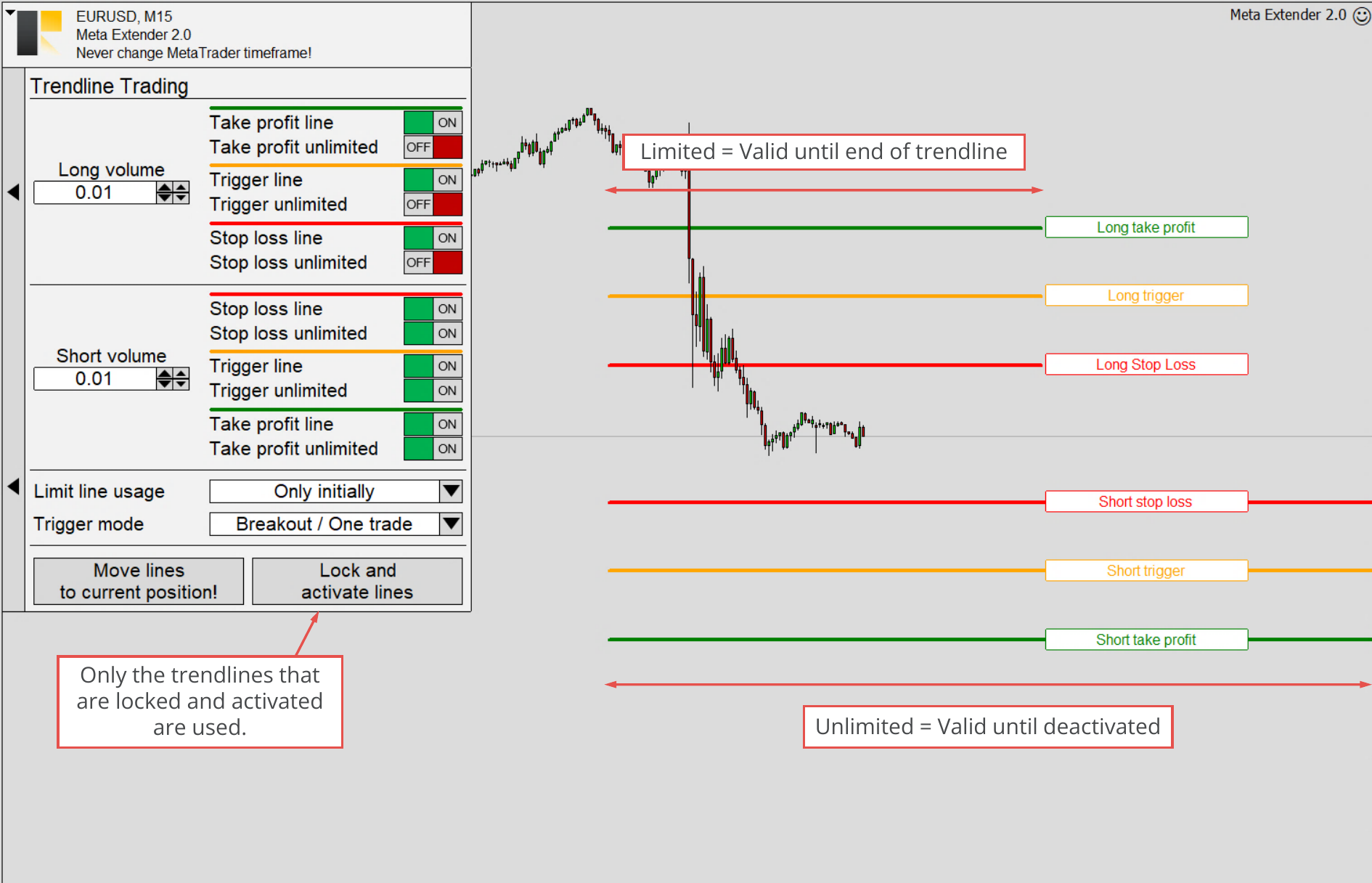 Trendline Trading, Widget overview.png