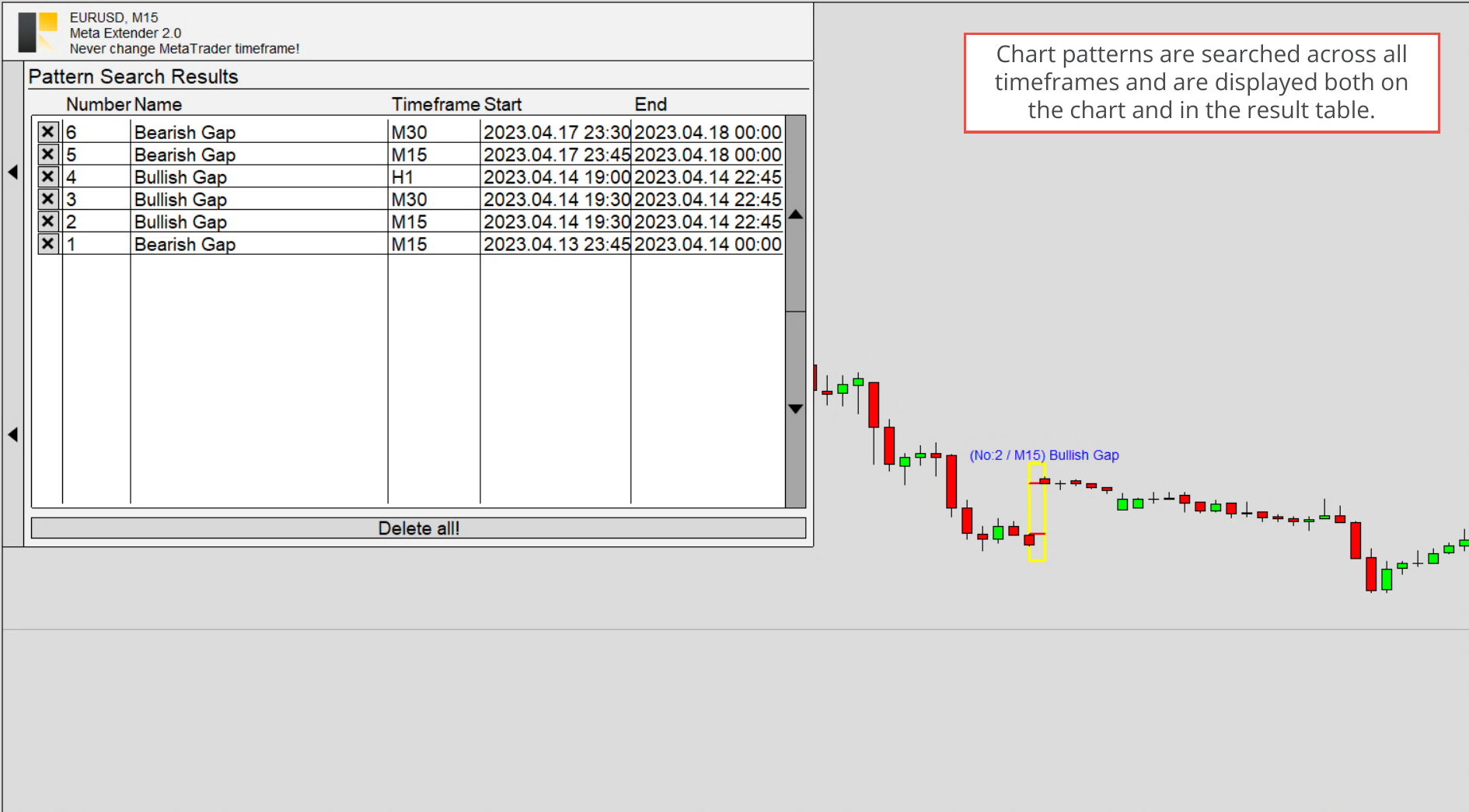 Pattern Search Results, Table with pattern search results.png