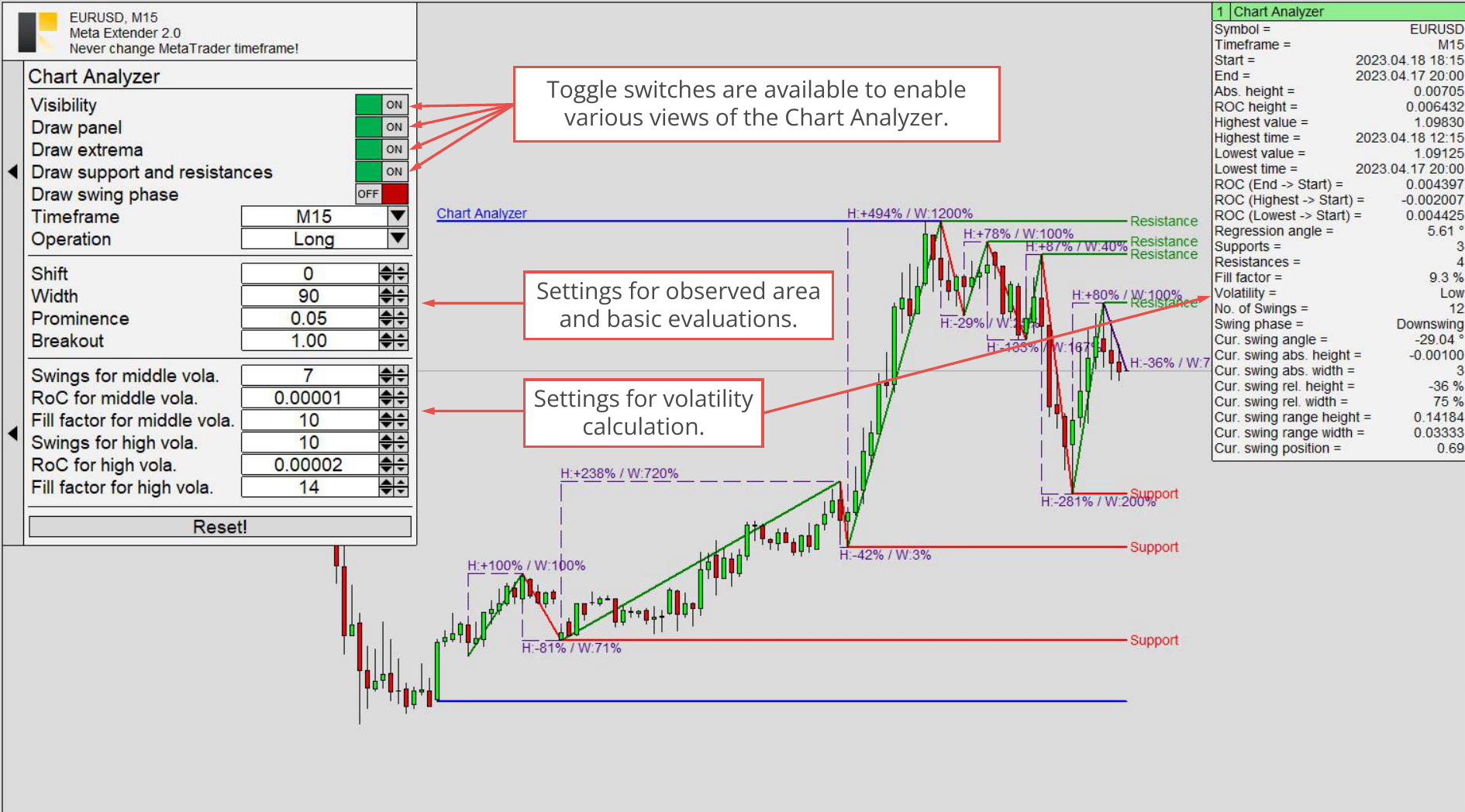 Chart Analyzer , Widget overview.png